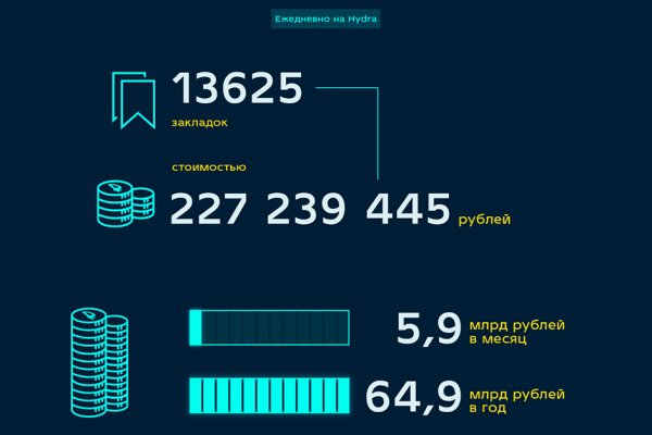 Кракен не работает сайт