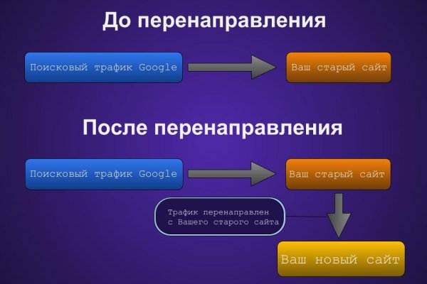 Кракен 16