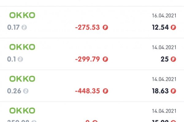 Зеркала сайта кракен tor