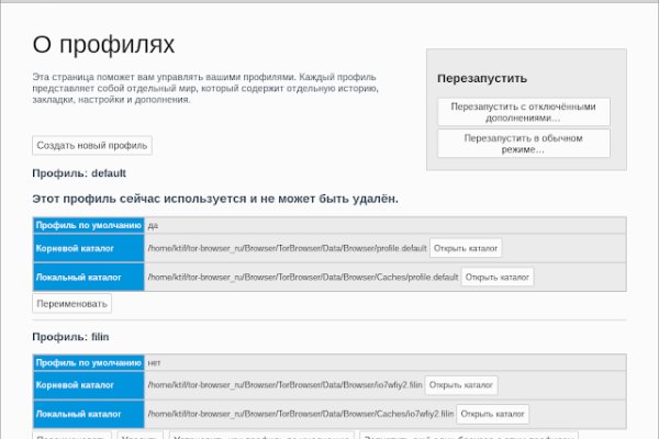 Kraken официальные зеркала