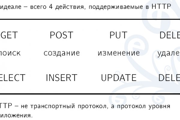 Ссылка на кракен маркет