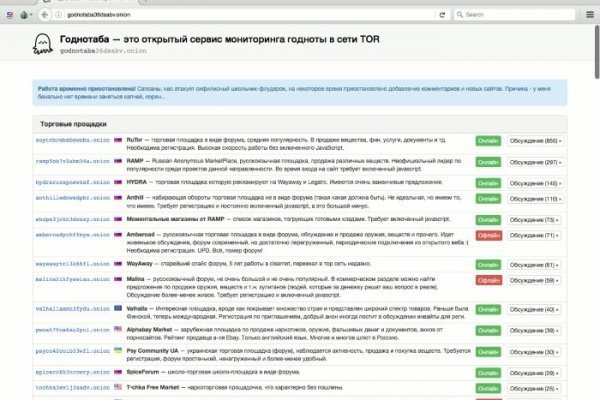 Кракен тг ссылка