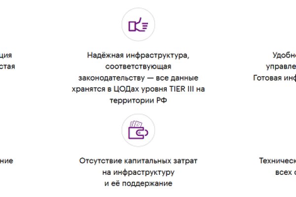 Как зайти на маркетплейс кракен