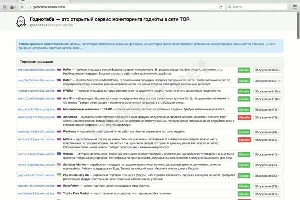 Кракен сайт